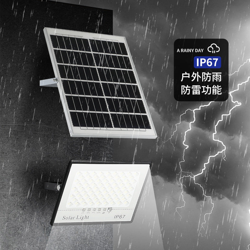 Lampara LED exterior panel solar IP67